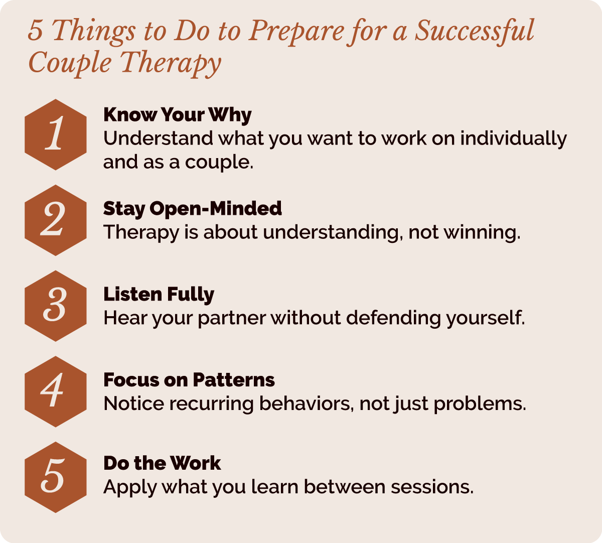 5 Tips for a Succesful Couple Therapy Session